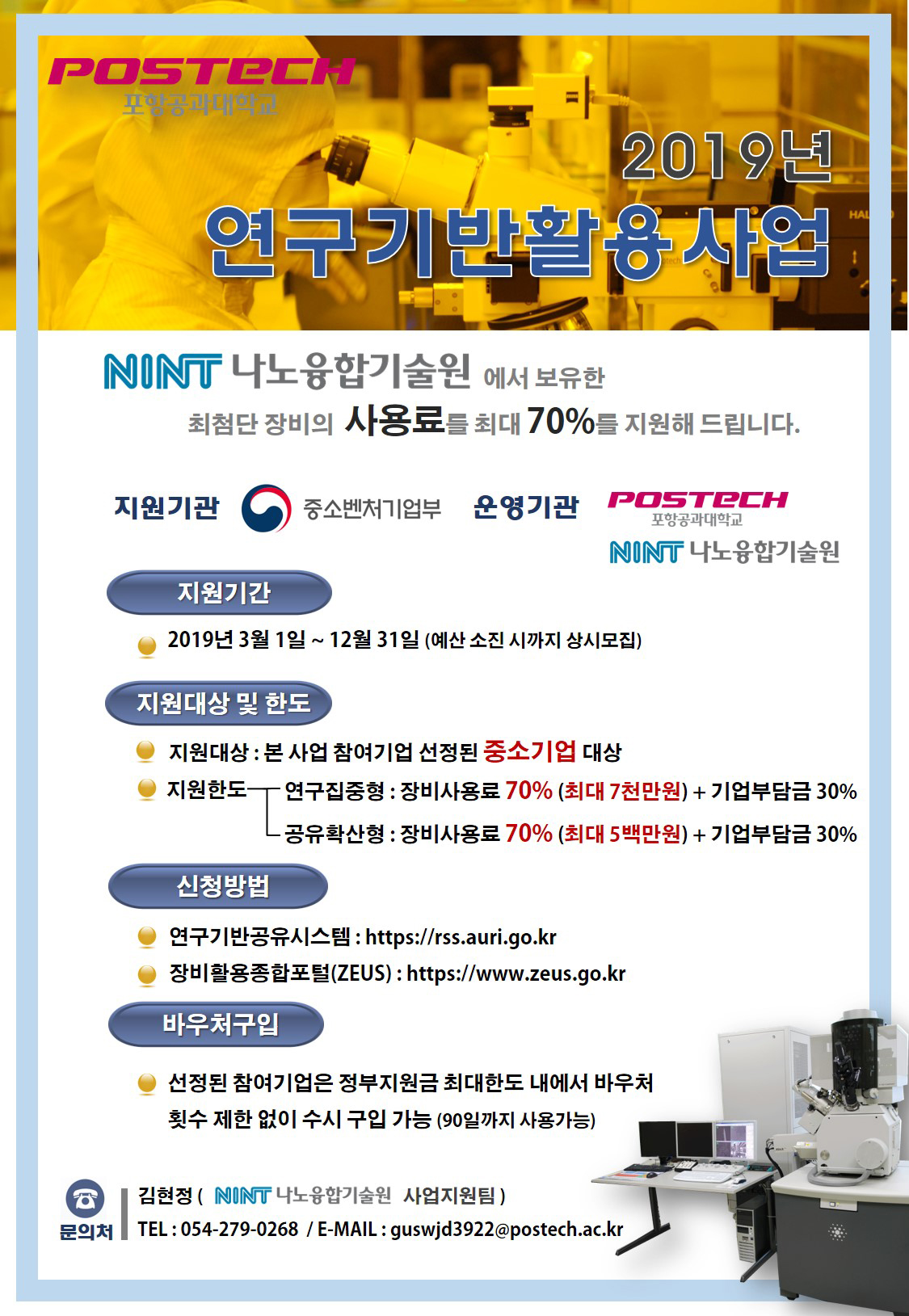 2019년