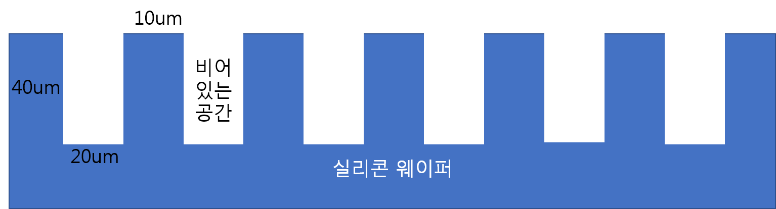 패턴.png