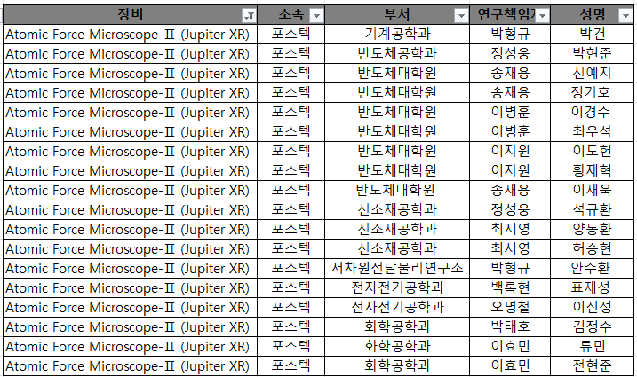 AFM(7.29).png
