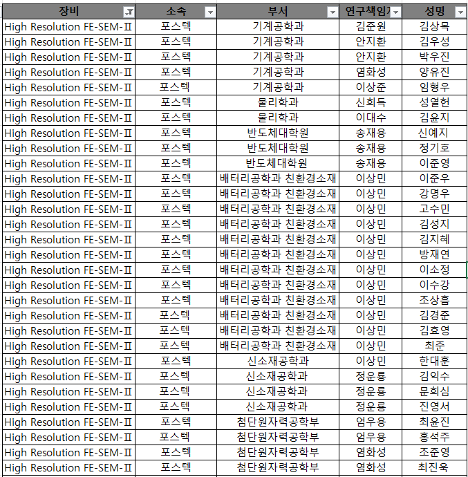 SEM-2(7.29).png