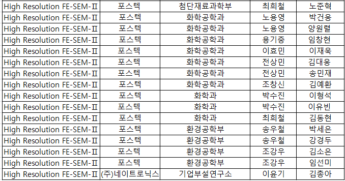 SEM-2-2(7.29).png