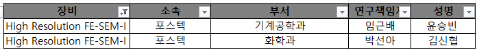 SEM-1(7.29).png