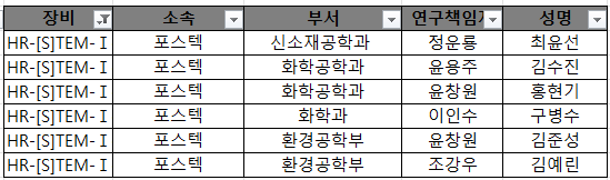 TEM-1(7.29).png