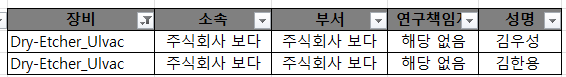 Dry Etcher_ulvac(8.12).png